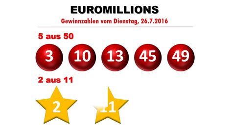 daily million gewinnzahlen.